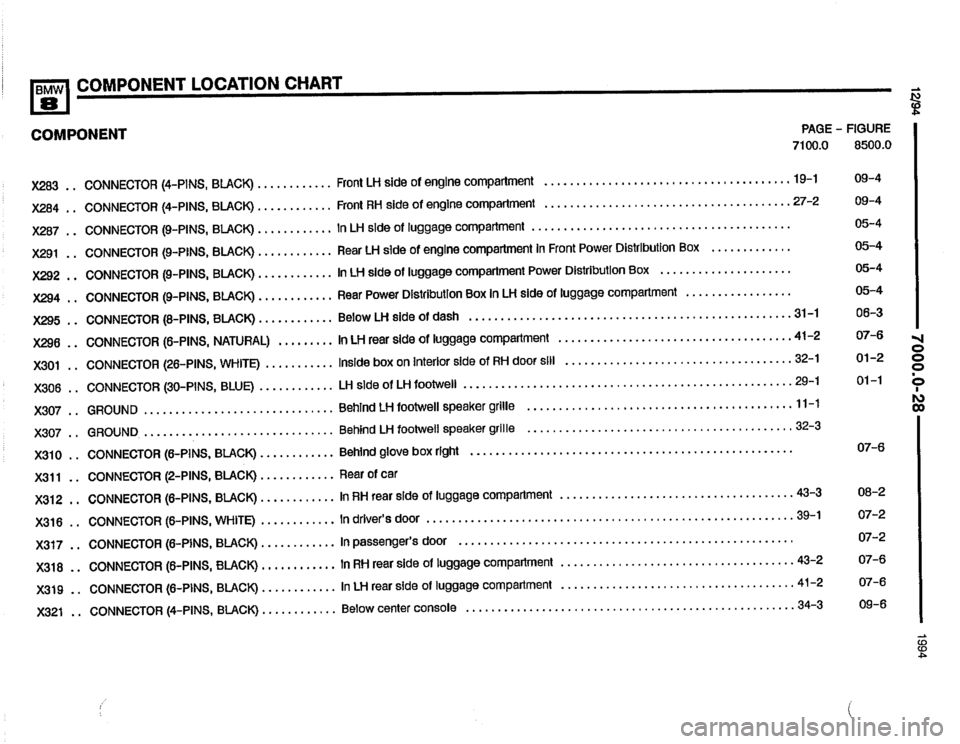 BMW 850csi 1994 E31 Electrical Troubleshooting Manual 