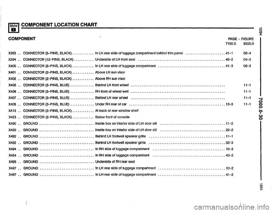 BMW 850csi 1994 E31 Electrical Troubleshooting Manual 