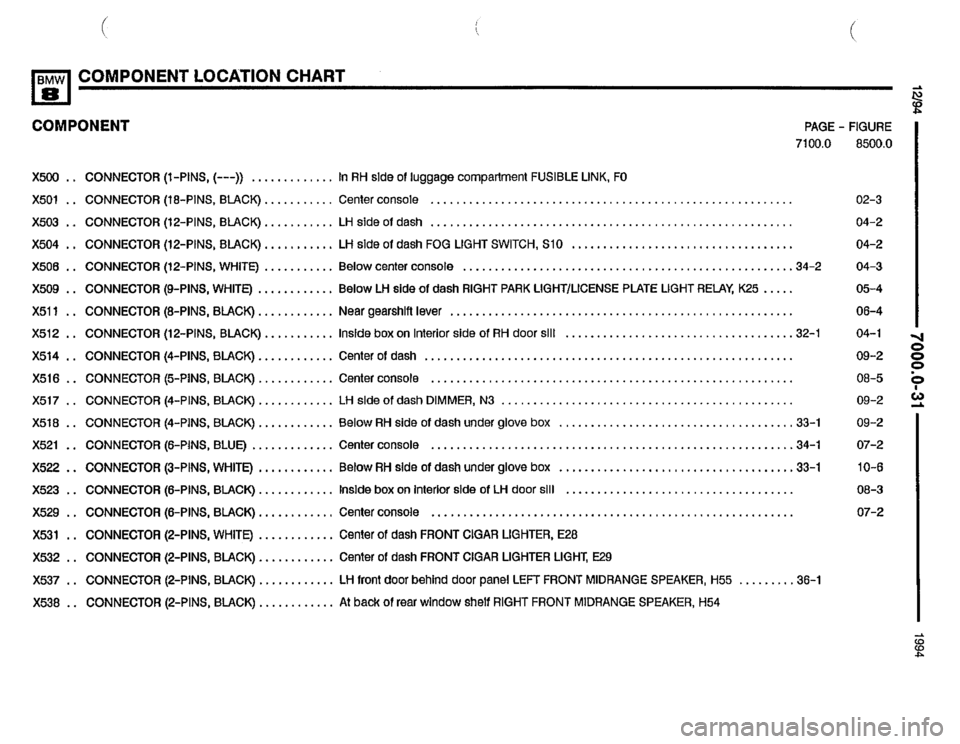 BMW 850csi 1994 E31 Electrical Troubleshooting Manual 