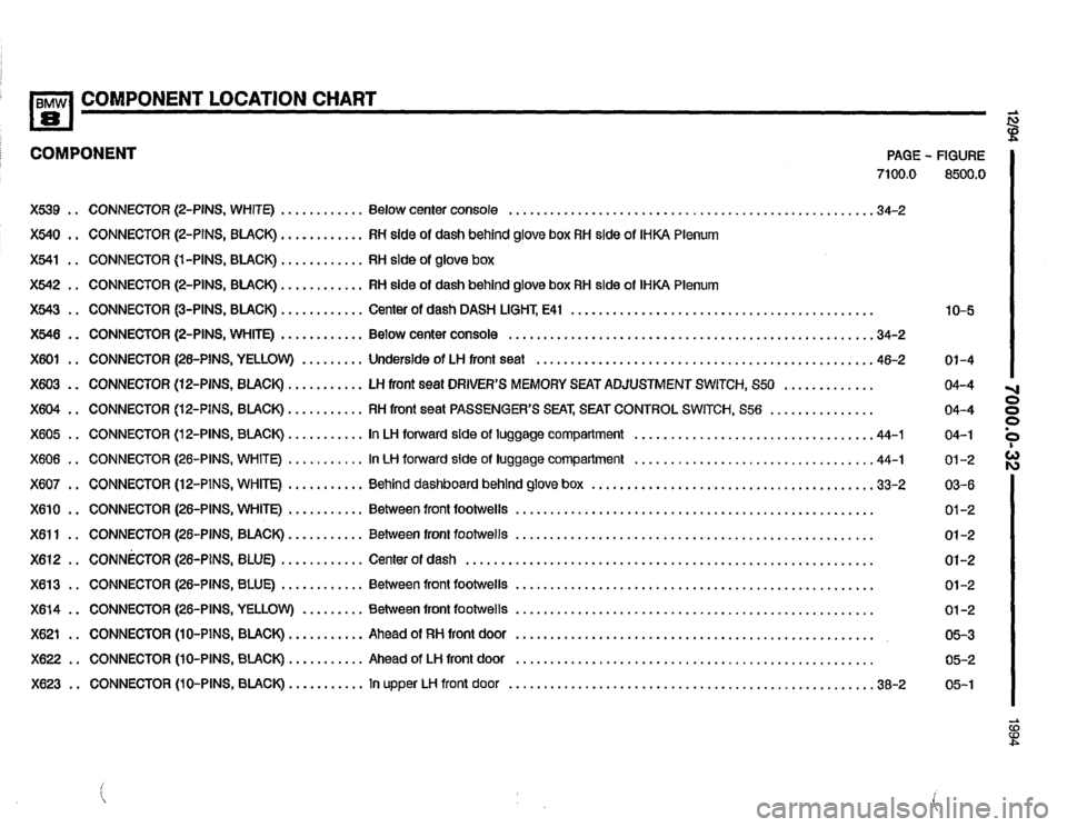 BMW 850csi 1994 E31 Electrical Troubleshooting Manual 