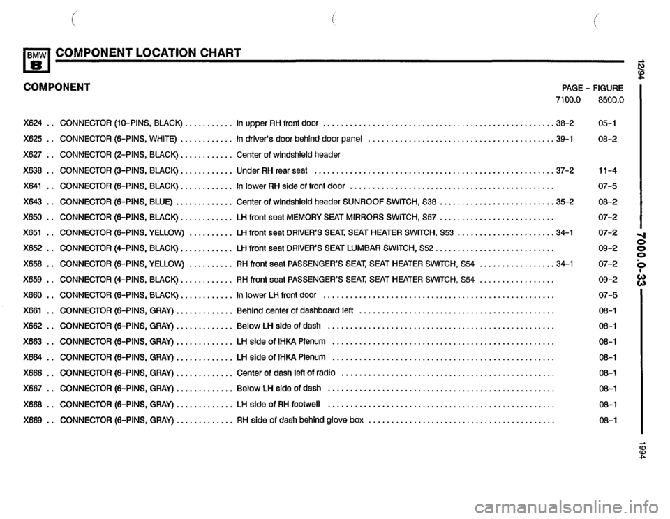 BMW 850csi 1994 E31 Electrical Troubleshooting Manual 