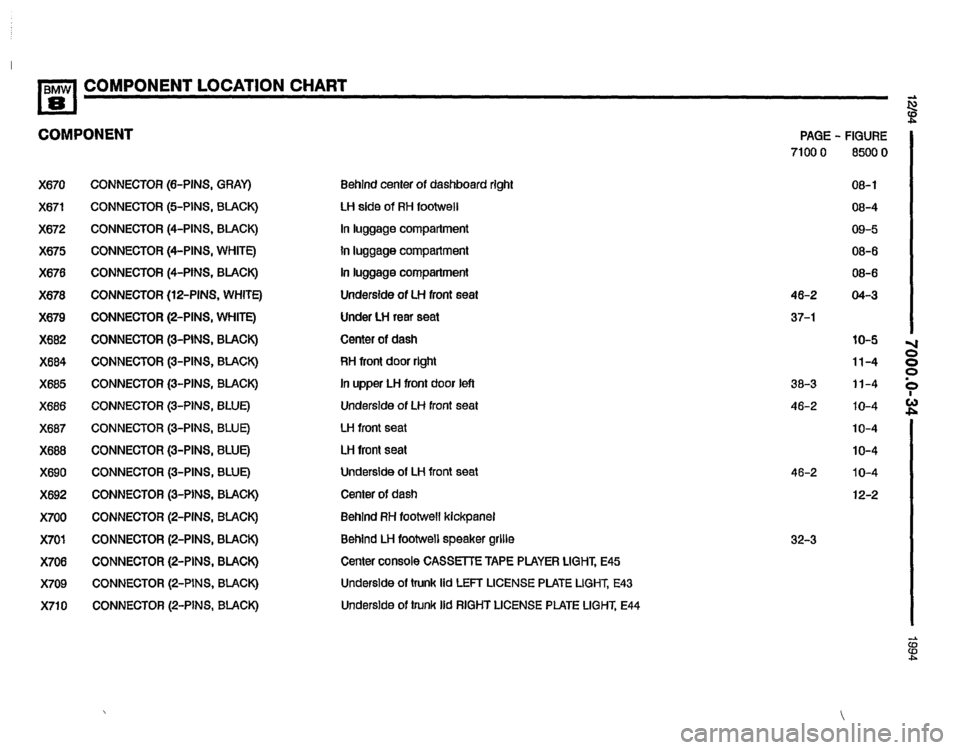 BMW 850csi 1994 E31 Electrical Troubleshooting Manual 