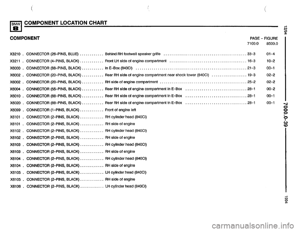BMW 850csi 1994 E31 Electrical Troubleshooting Manual 