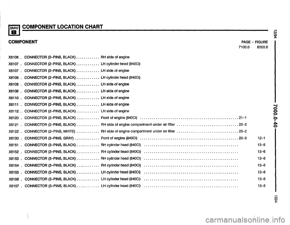 BMW 850csi 1994 E31 Electrical Troubleshooting Manual 