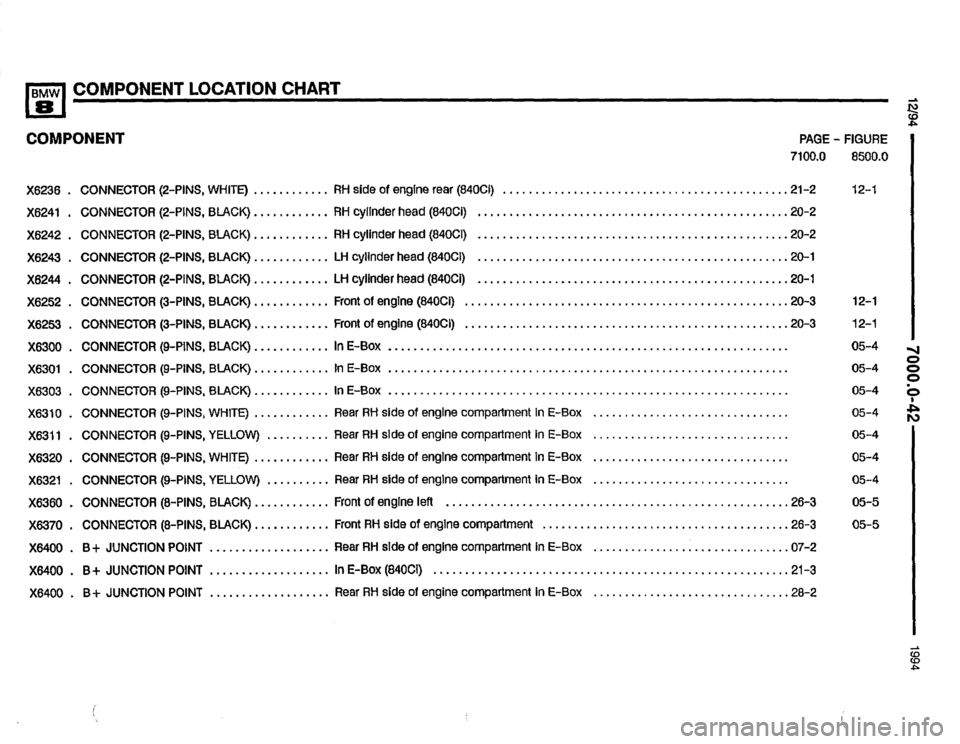 BMW 850csi 1994 E31 Electrical Troubleshooting Manual 
