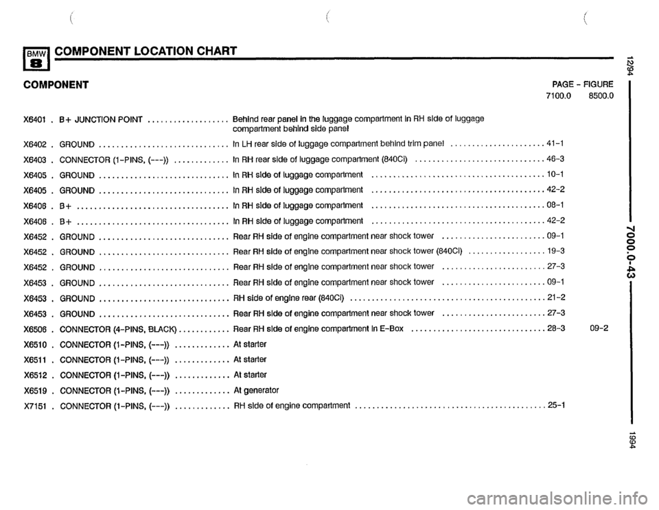 BMW 850csi 1994 E31 Electrical Troubleshooting Manual 