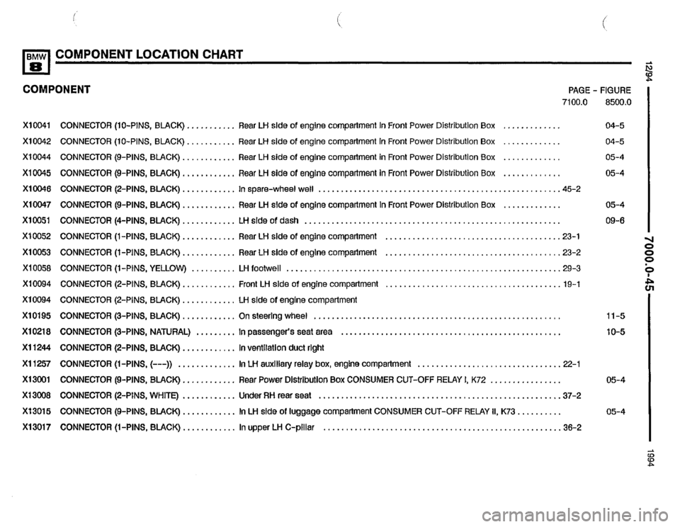 BMW 850csi 1994 E31 Electrical Troubleshooting Manual 