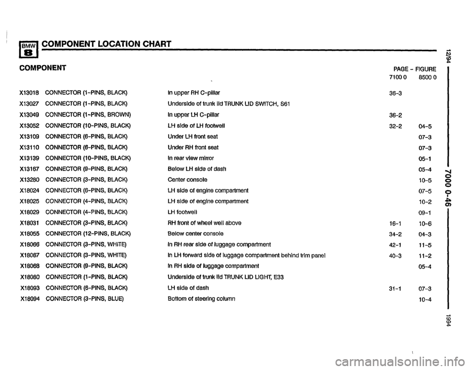 BMW 850csi 1994 E31 Electrical Troubleshooting Manual 