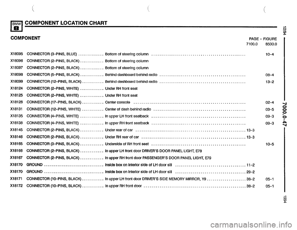 BMW 850csi 1994 E31 Electrical Troubleshooting Manual 
