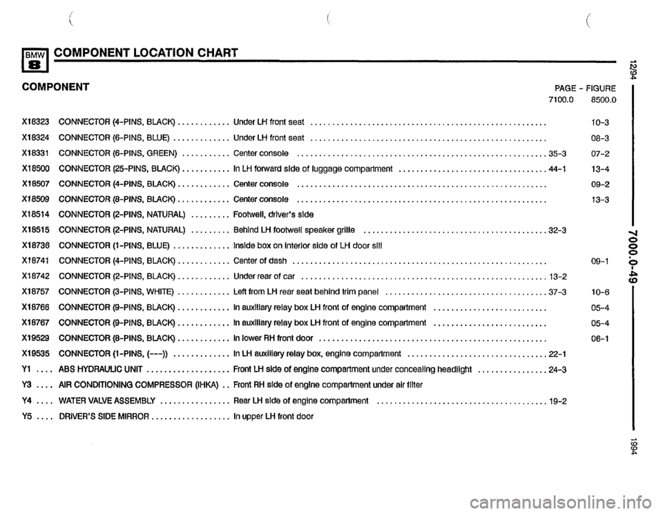 BMW 850csi 1994 E31 Electrical Troubleshooting Manual 