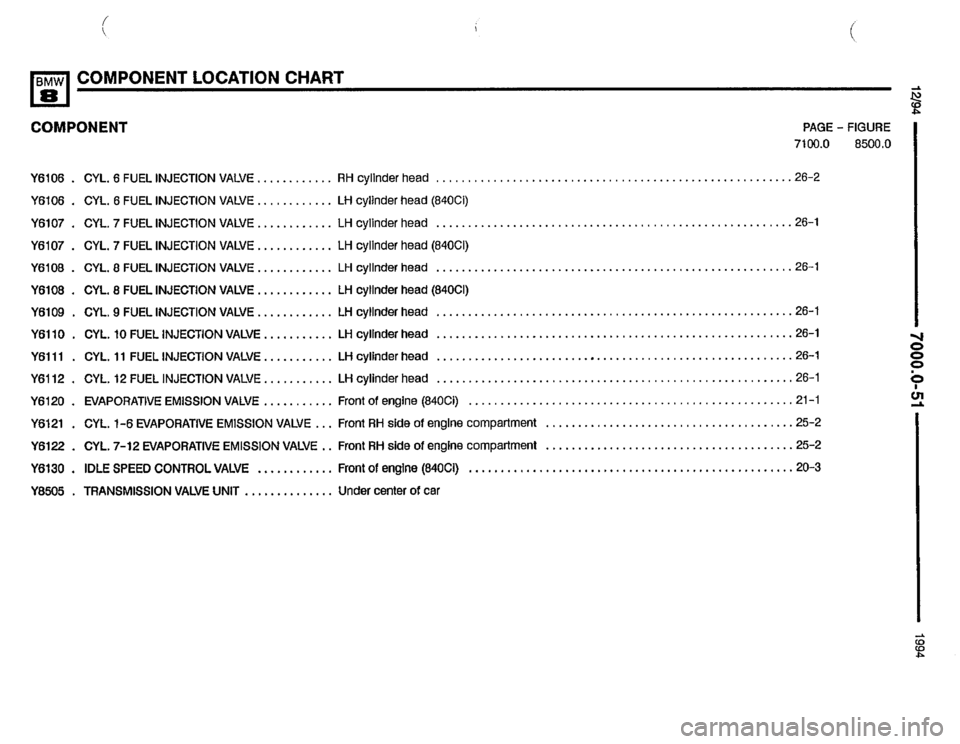 BMW 850csi 1994 E31 Electrical Troubleshooting Manual 