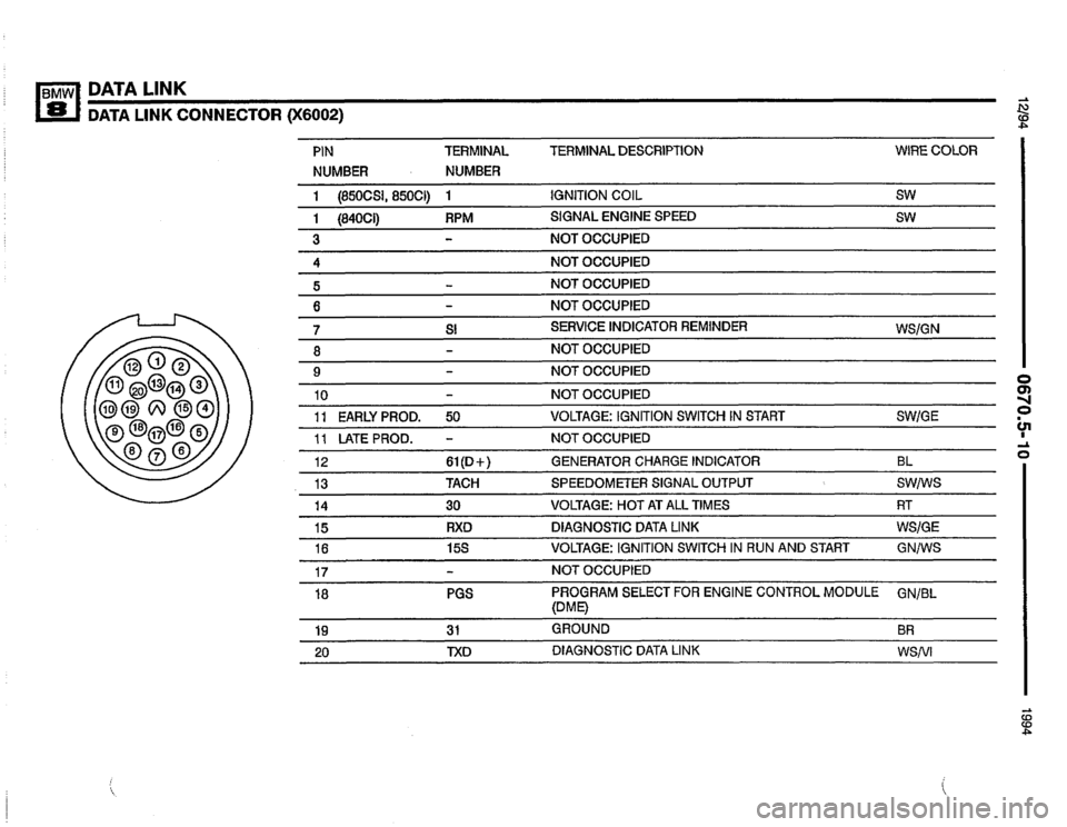 BMW 850csi 1994 E31 Electrical Troubleshooting Manual 