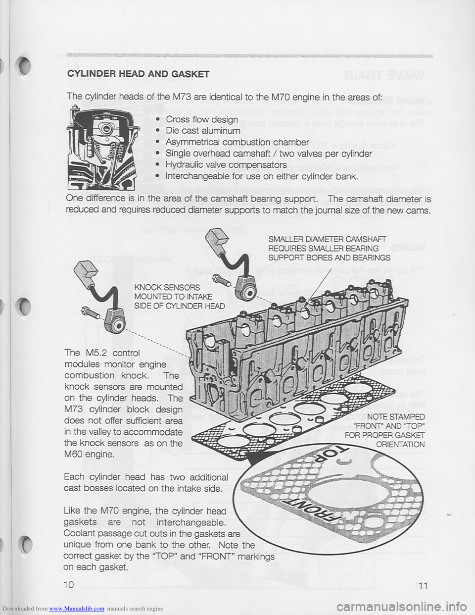 BMW 850i 1994 E31 M73 Training Reference Manual Downloaded from www.Manualslib.com manuals search engine   