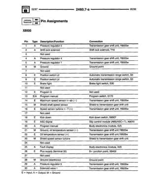 Page 253