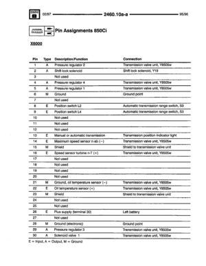 Page 262