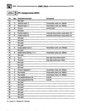 Page 263