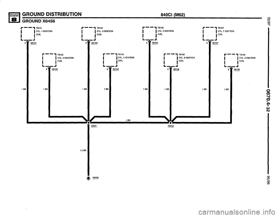BMW 850csi 1995 E31 Electrical Troubleshooting Manual 