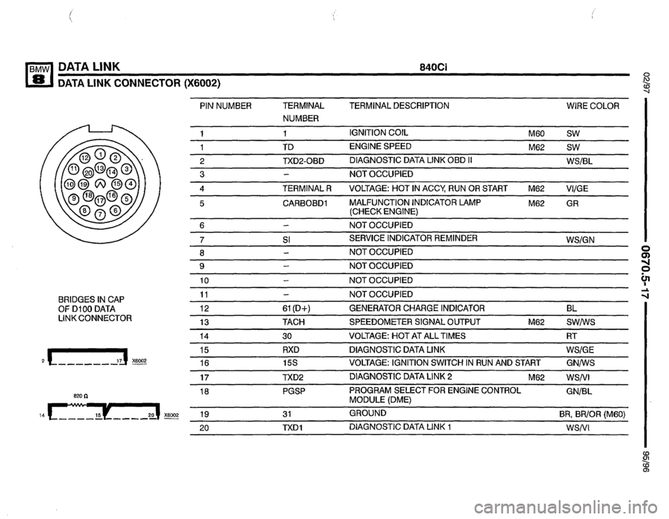 BMW 850csi 1995 E31 Electrical Troubleshooting Manual 