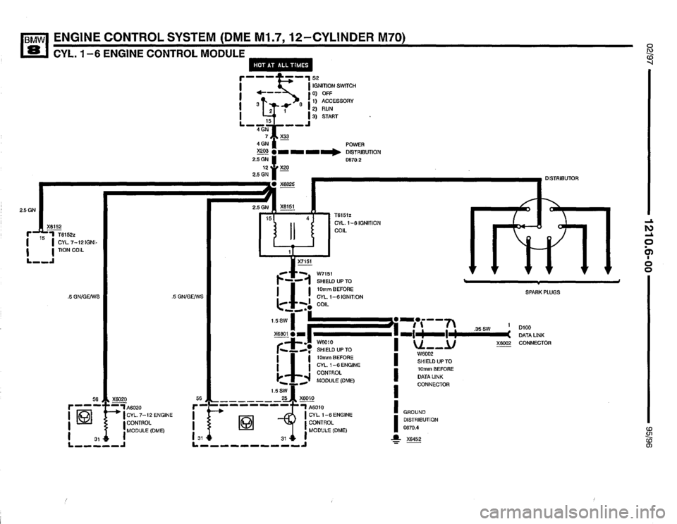 BMW 850csi 1995 E31 Electrical Troubleshooting Manual 