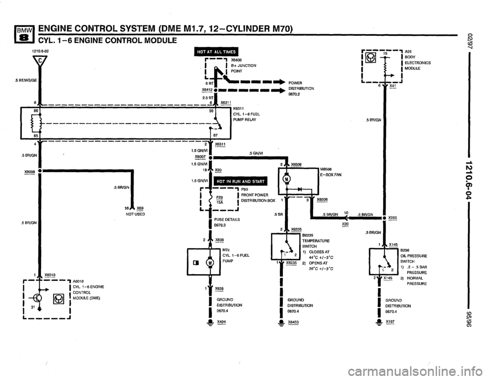 BMW 850csi 1995 E31 Electrical Troubleshooting Manual 