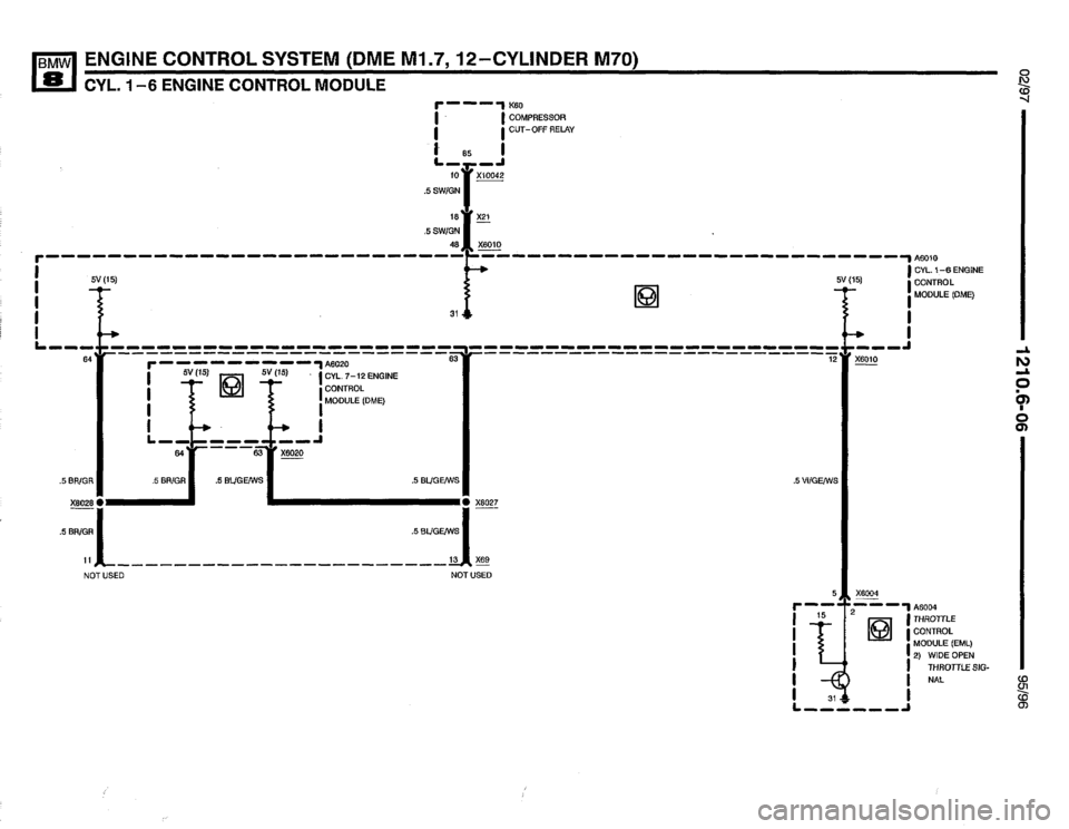 BMW 850csi 1995 E31 Electrical Troubleshooting Manual 