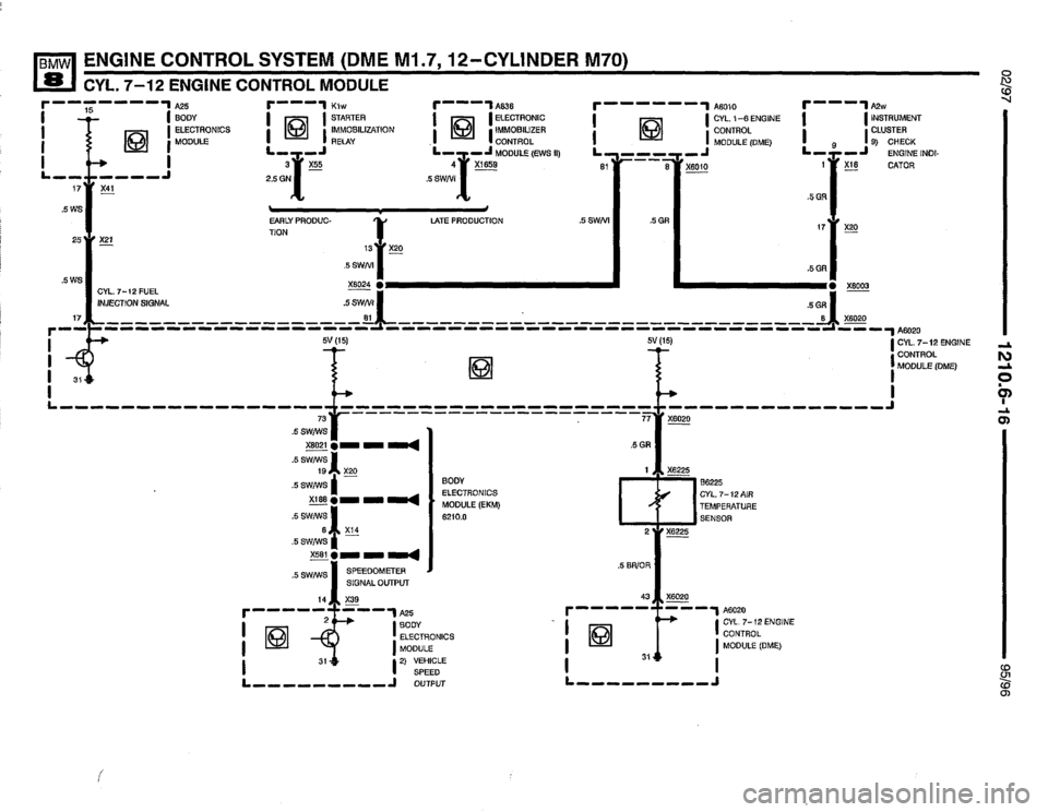 BMW 850csi 1995 E31 Electrical Troubleshooting Manual 