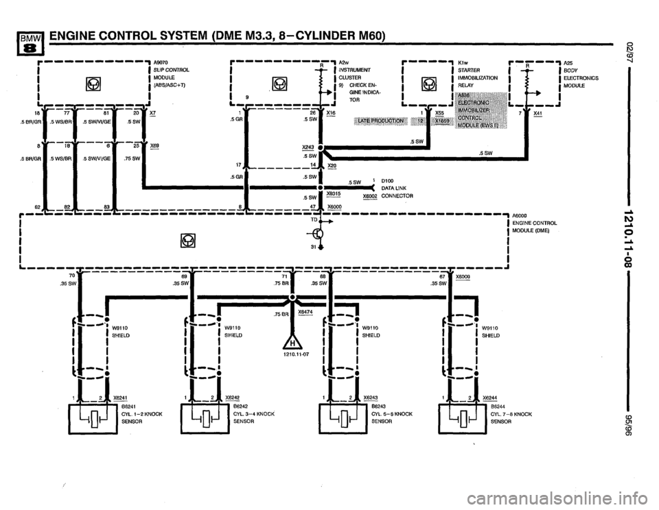 BMW 850csi 1995 E31 Electrical Troubleshooting Manual 