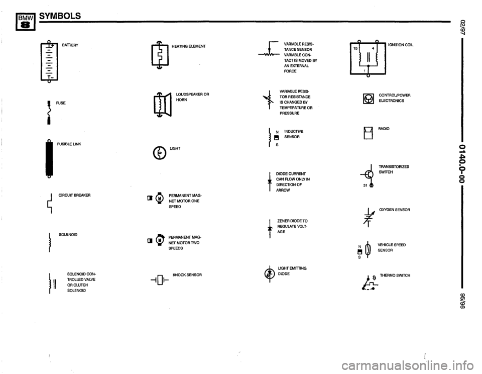 BMW 850csi 1995 E31 Electrical Troubleshooting Manual 