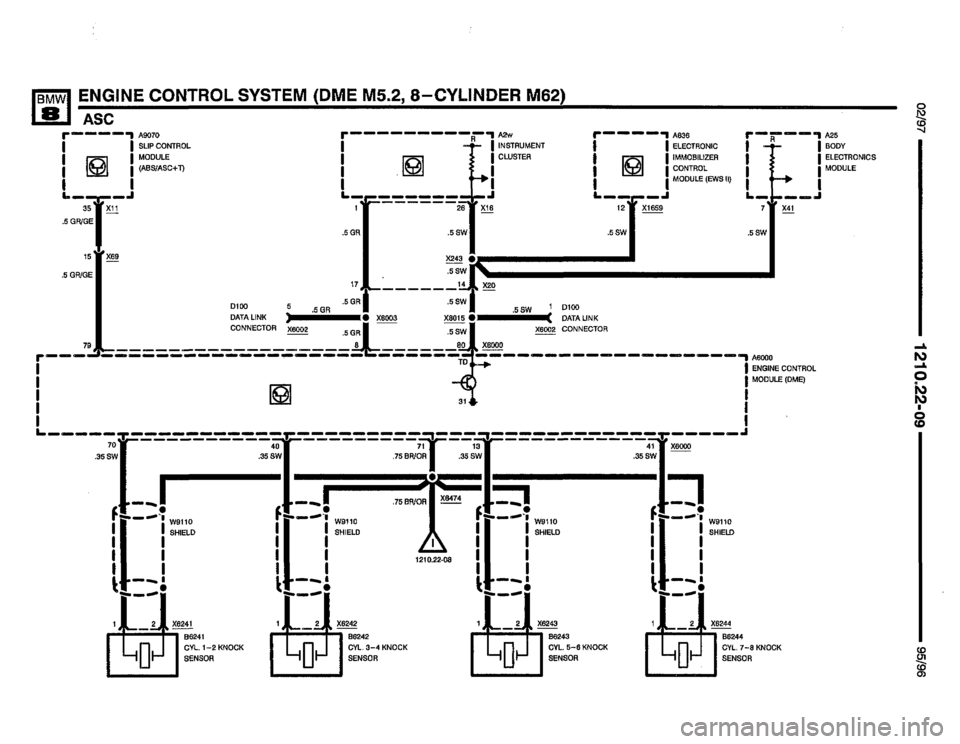 BMW 850csi 1995 E31 Electrical Troubleshooting Manual 