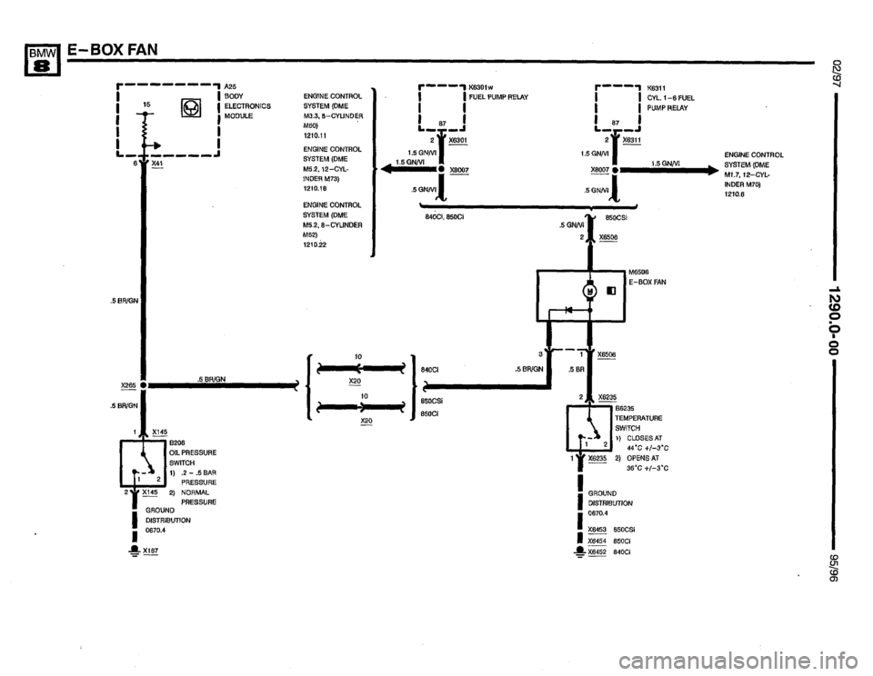 BMW 850csi 1995 E31 Electrical Troubleshooting Manual 
