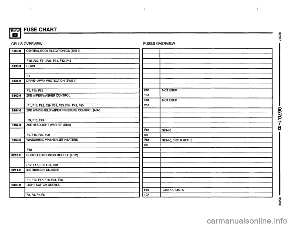 BMW 850csi 1995 E31 Electrical Troubleshooting Manual 