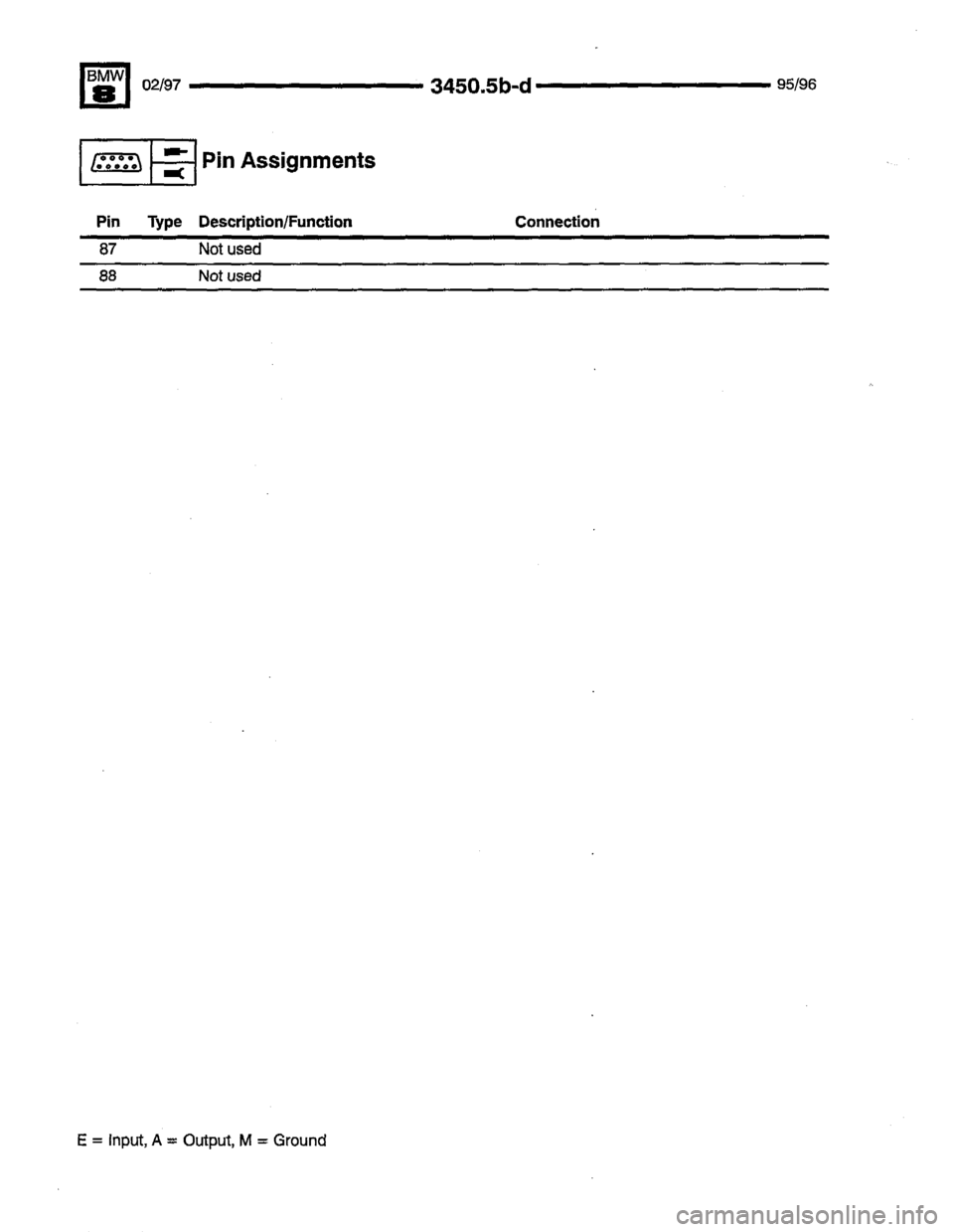 BMW 850csi 1995 E31 Electrical Troubleshooting Manual 