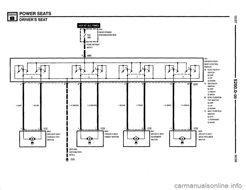 BMW 850csi 1995 E31 Electrical Troubleshooting Manual 