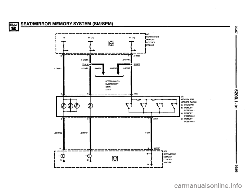 BMW 850csi 1995 E31 Electrical Troubleshooting Manual 