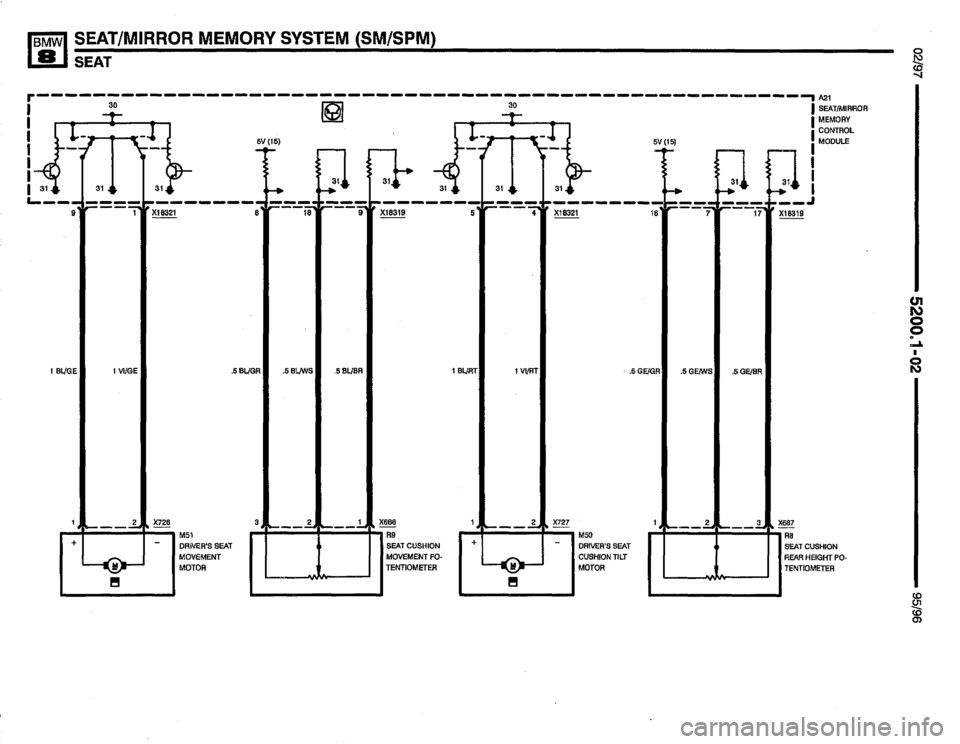 BMW 850csi 1995 E31 Electrical Troubleshooting Manual 