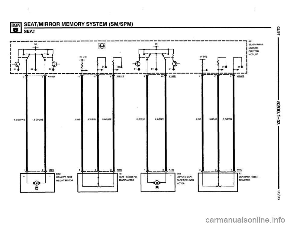 BMW 850csi 1995 E31 Electrical Troubleshooting Manual 