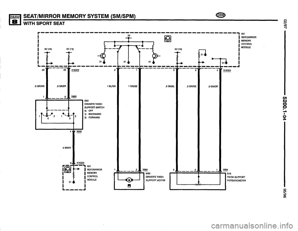 BMW 850csi 1995 E31 Electrical Troubleshooting Manual 