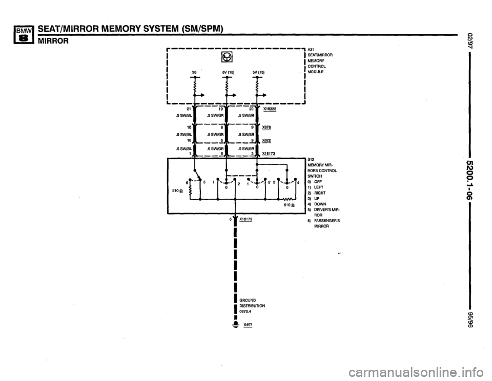 BMW 850csi 1995 E31 Electrical Troubleshooting Manual 