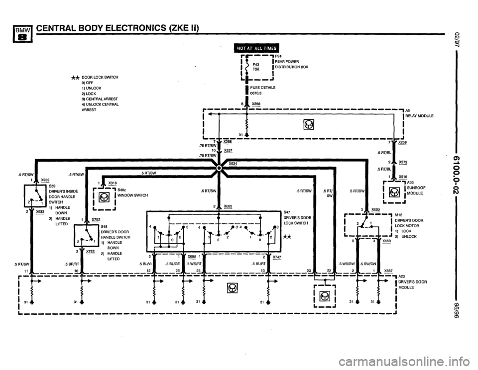 BMW 850csi 1995 E31 Electrical Troubleshooting Manual 