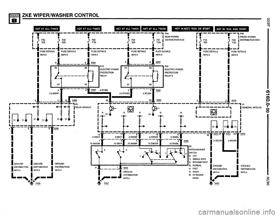BMW 850csi 1995 E31 Electrical Troubleshooting Manual 