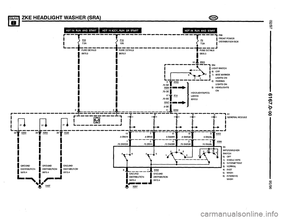 BMW 850csi 1995 E31 Electrical Troubleshooting Manual 