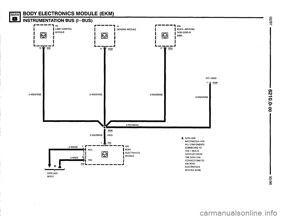 BMW 850csi 1995 E31 Electrical Troubleshooting Manual 