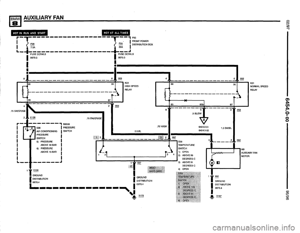 BMW 850csi 1995 E31 Electrical Troubleshooting Manual 