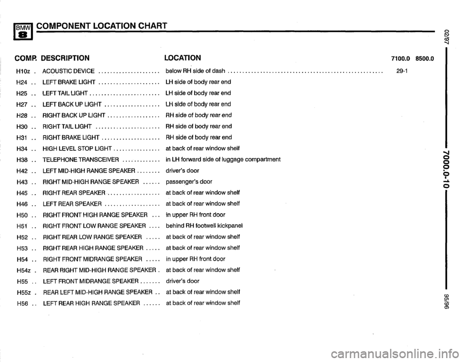 BMW 850csi 1995 E31 Electrical Troubleshooting Manual 