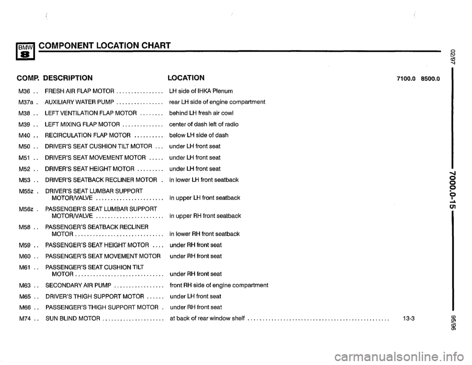 BMW 850csi 1995 E31 Electrical Troubleshooting Manual 