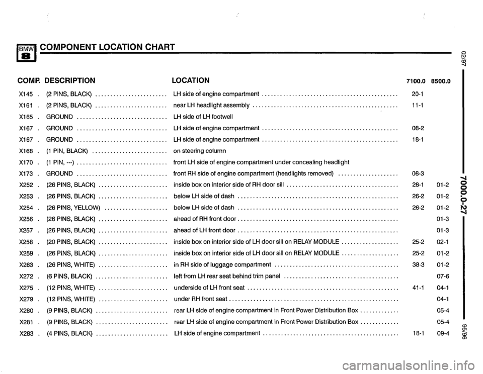 BMW 850csi 1995 E31 Electrical Troubleshooting Manual 