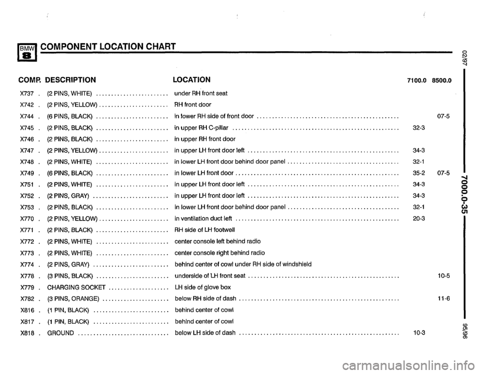 BMW 850csi 1995 E31 Electrical Troubleshooting Manual 