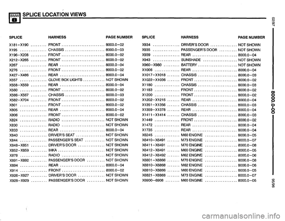 BMW 850csi 1995 E31 Electrical Troubleshooting Manual 