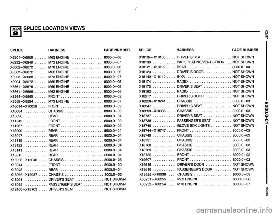 BMW 850csi 1995 E31 Electrical Troubleshooting Manual 
