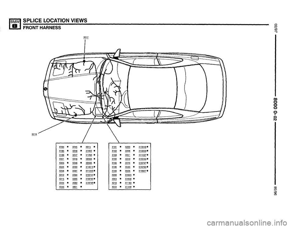 BMW 850csi 1995 E31 Electrical Troubleshooting Manual 